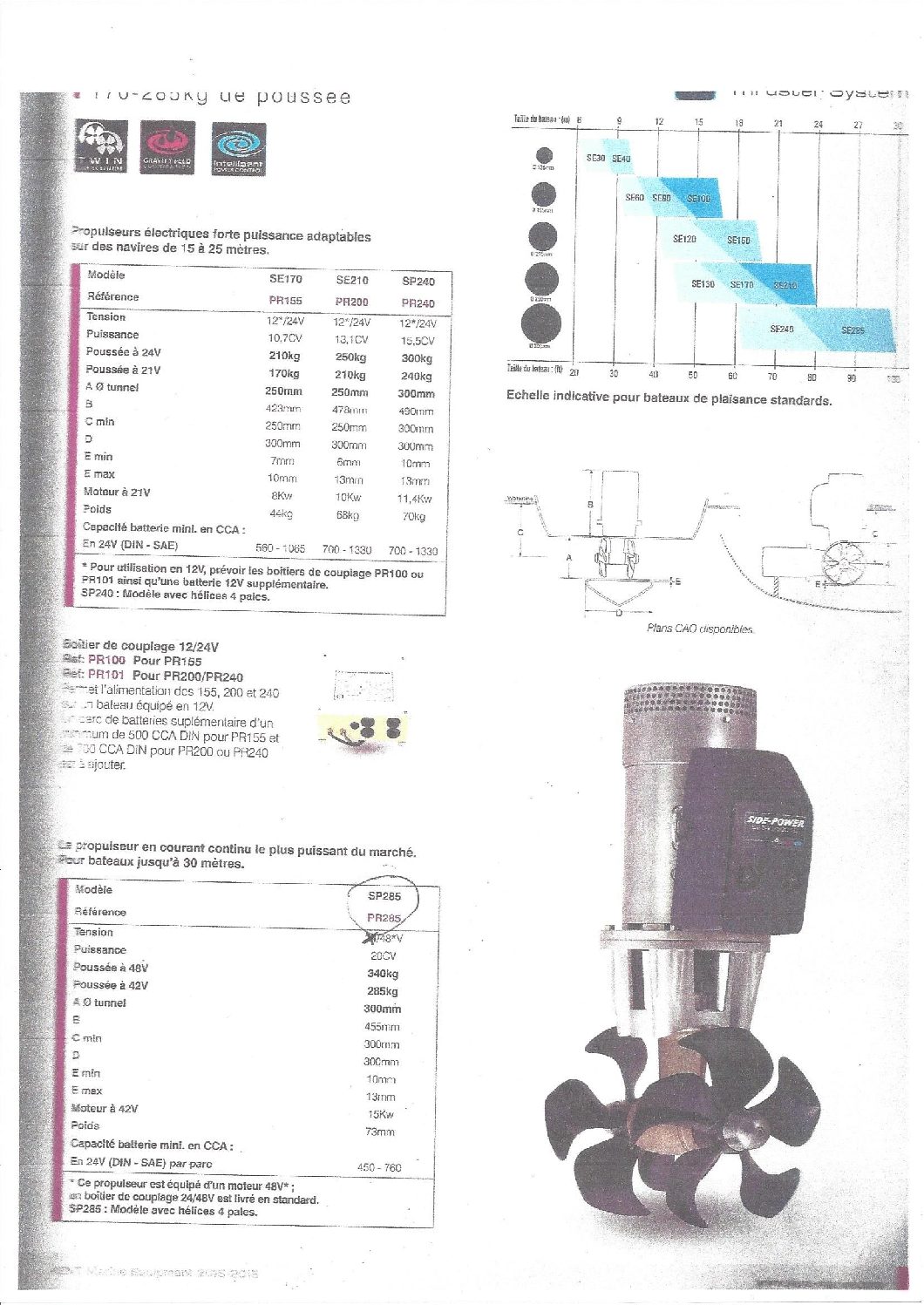 PROPULSEUR D’ETRAVE