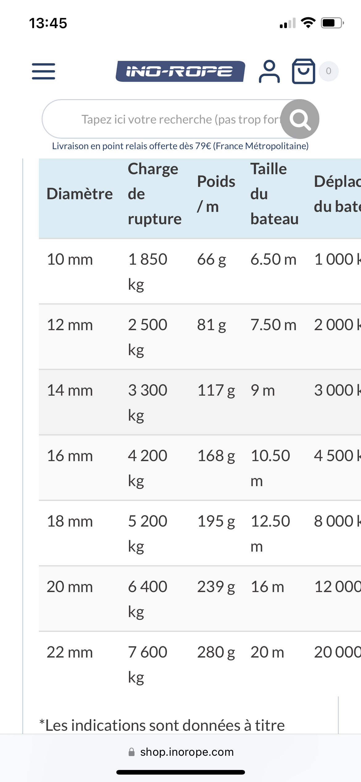 100m Cordage polyamide 20mm